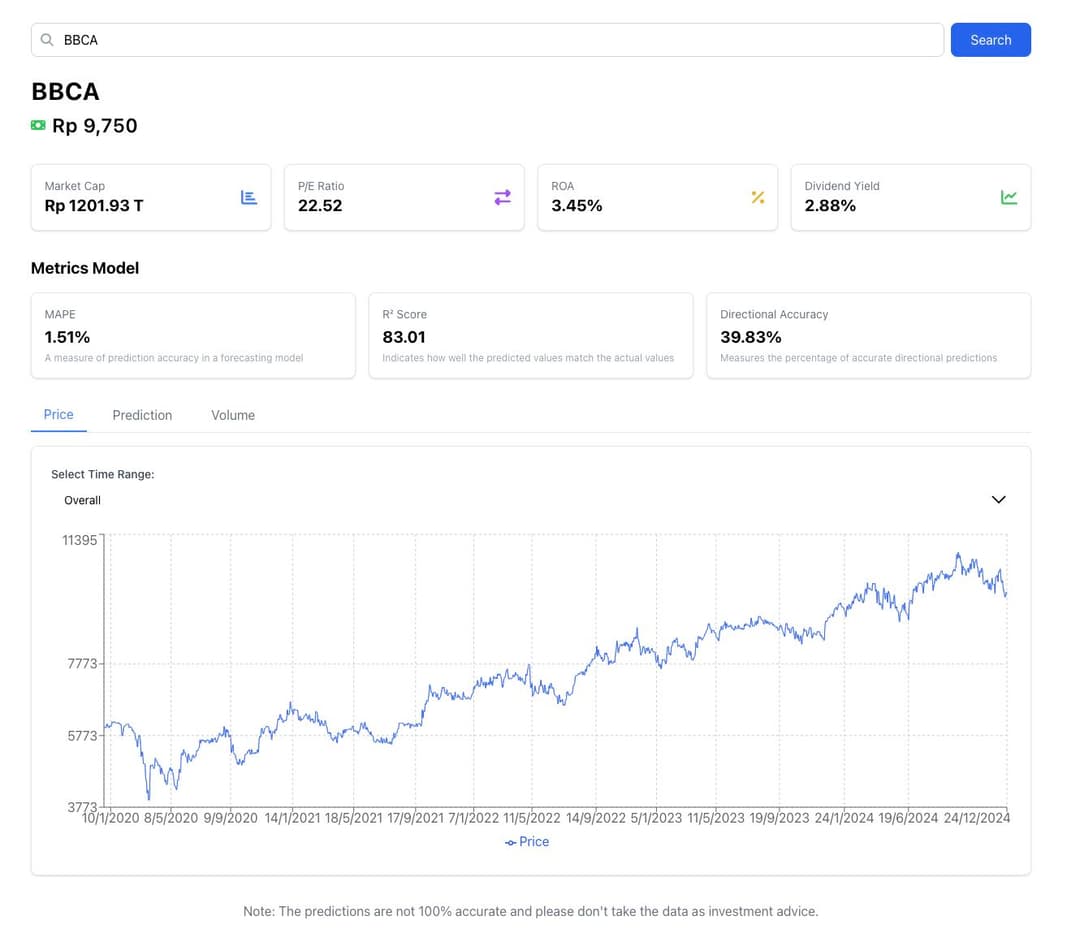 BursaLens: IDX Stock Predictor